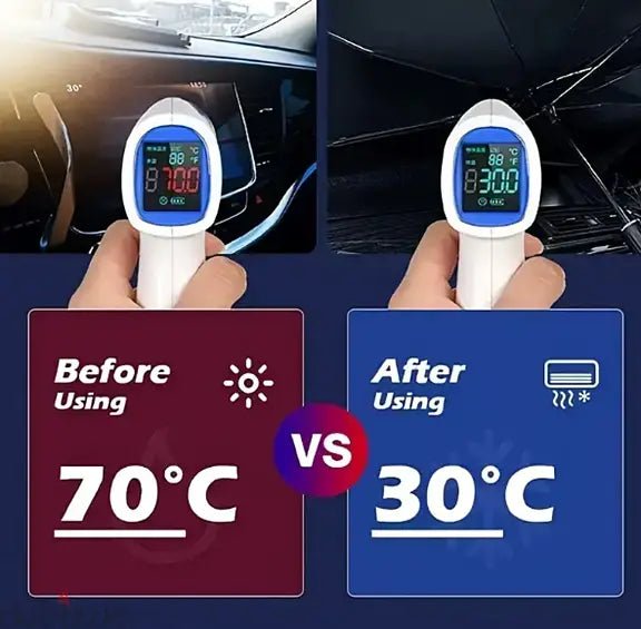 Foldable Car Windshield Umbrella Sunshade | UV Protection & Heat Blocker for All Vehicles - jnty.pk